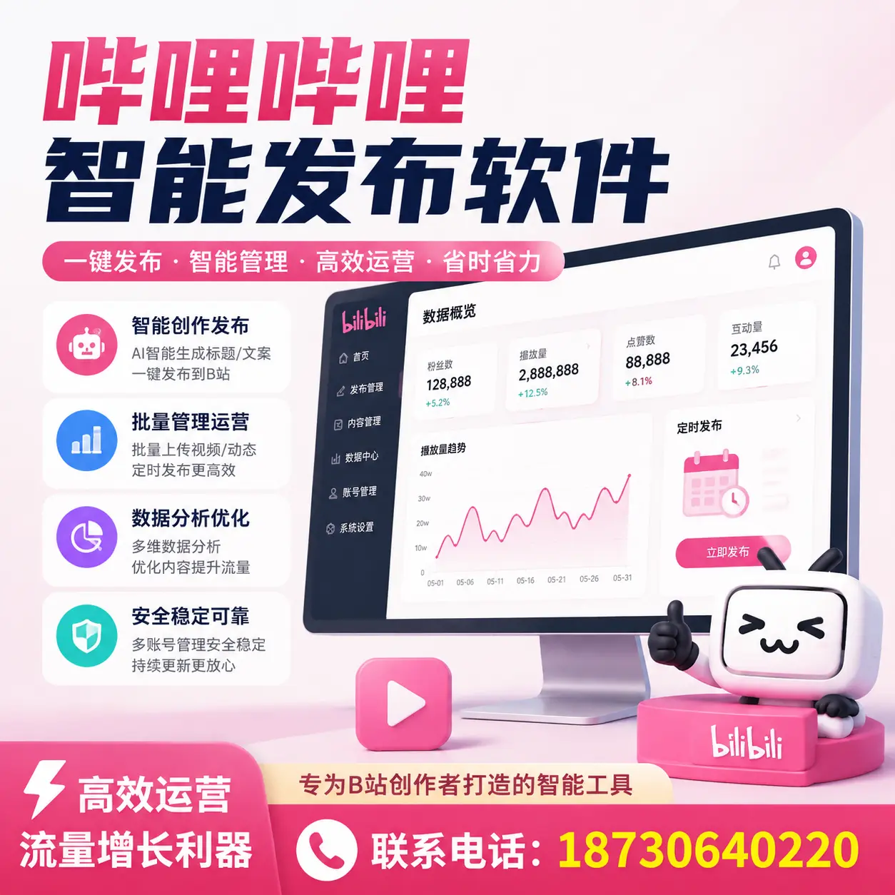如何评估哔哩哔哩智能发布软件的ROI？太原 企业必读